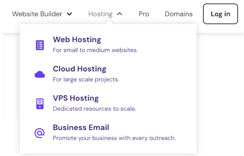 Hostinger Types of Hosting Offered