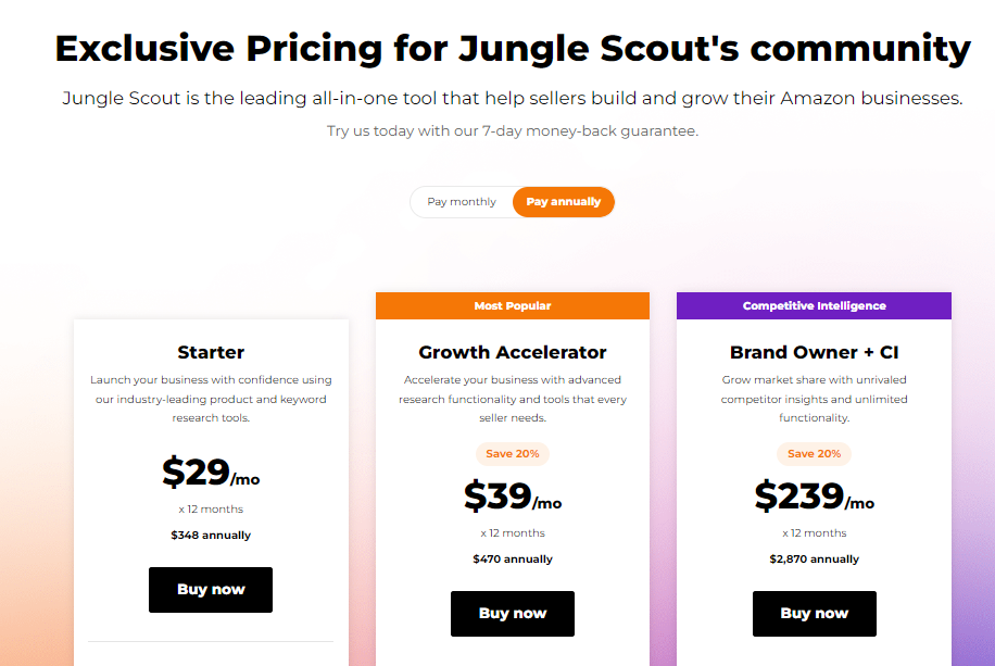 Jungle Scout Discount Page