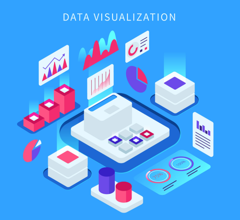 Implement Data Visualization
