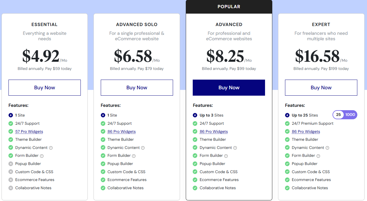 Elementor Pro Pricing